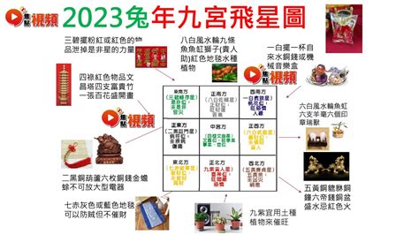 2023年財位擺設 痣 手